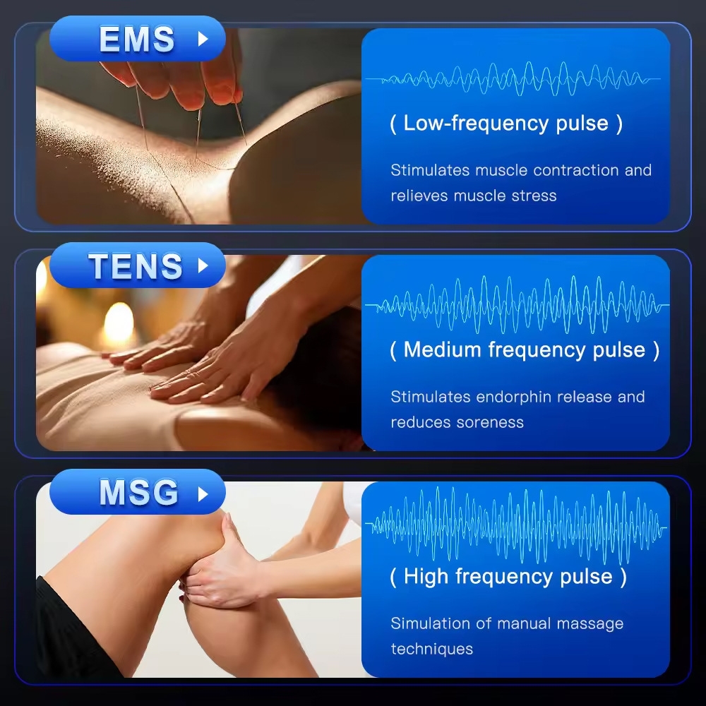 Tens Pain Relief Unit - Portable EMS TENS Unit Dual-Channel Muscle