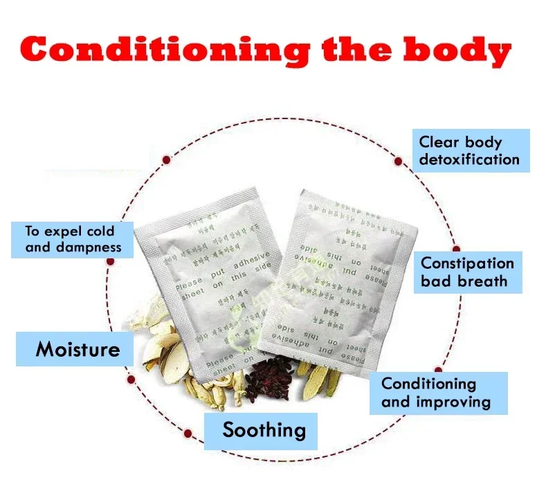 Korea Kinoki Cleansing Detox L - огляд і ціна Health Wellness Spa
